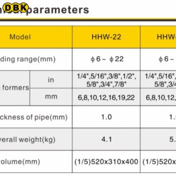 Máy uốn ống đồng phi 6-22mm TLP HHW-22A-4