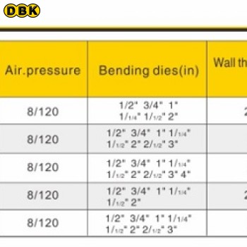 Máy uốn ống thủy lực chạy khí nén 13 tấn TLP HHW-2Q-4